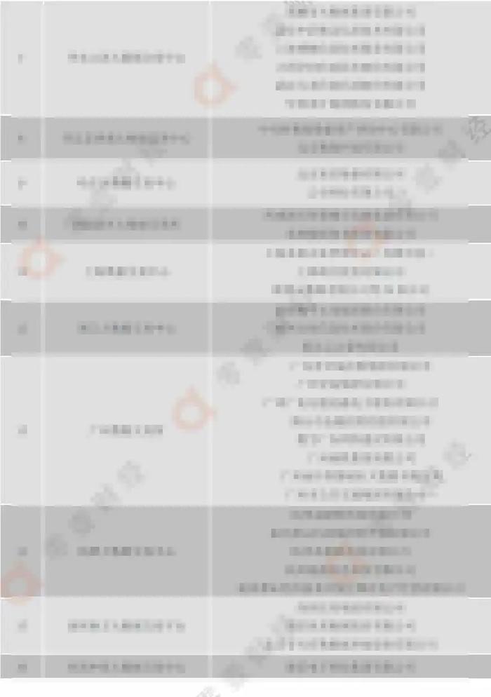 国家数据局局长就位，44家数据交易所都在做什么