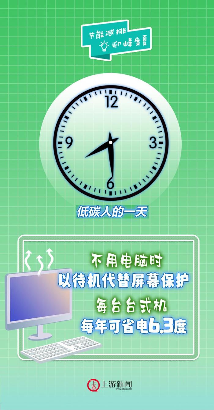 “节能减排·迎峰度夏”海报 | 低碳人的一天：省电不觉晓，电表知多少