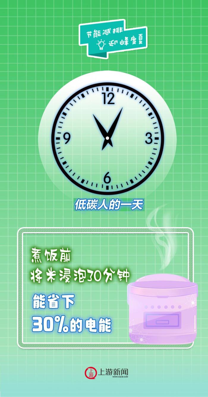 “节能减排·迎峰度夏”海报 | 低碳人的一天：省电不觉晓，电表知多少