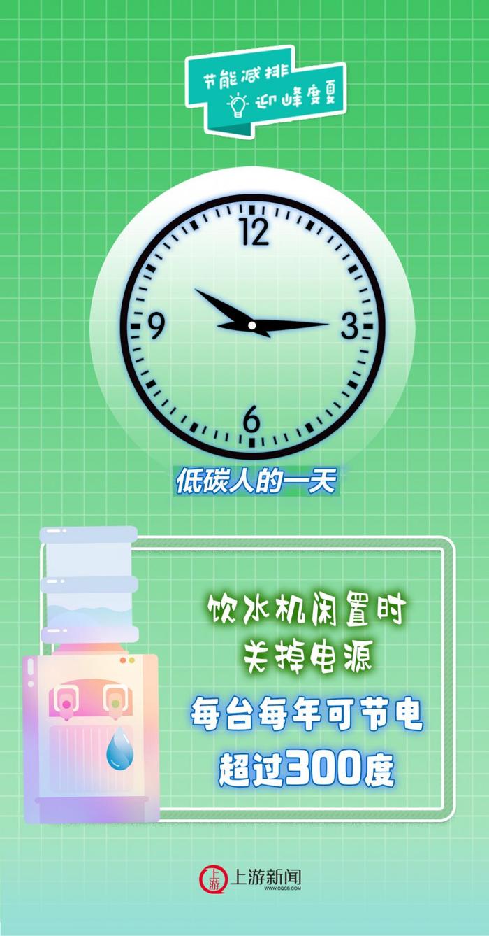 “节能减排·迎峰度夏”海报 | 低碳人的一天：省电不觉晓，电表知多少