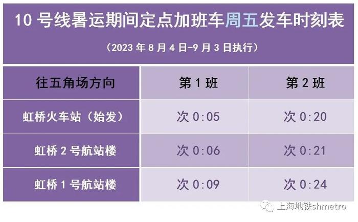 上海地铁新增定点加班车，服务虹桥枢纽夜归客