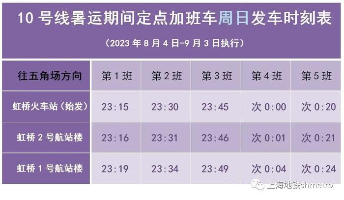 上海地铁新增定点加班车，服务虹桥枢纽夜归客