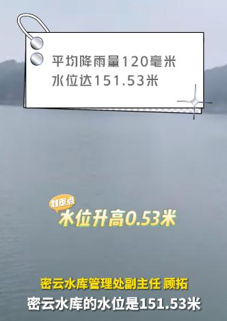 北京暴雨过后，密云水库怎么样了？蓄水量增加了40个昆明湖！