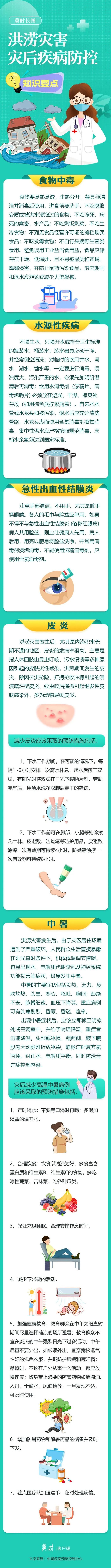 【992 | 速看】洪涝灾害发生后，这些疾病防控知识要了解！