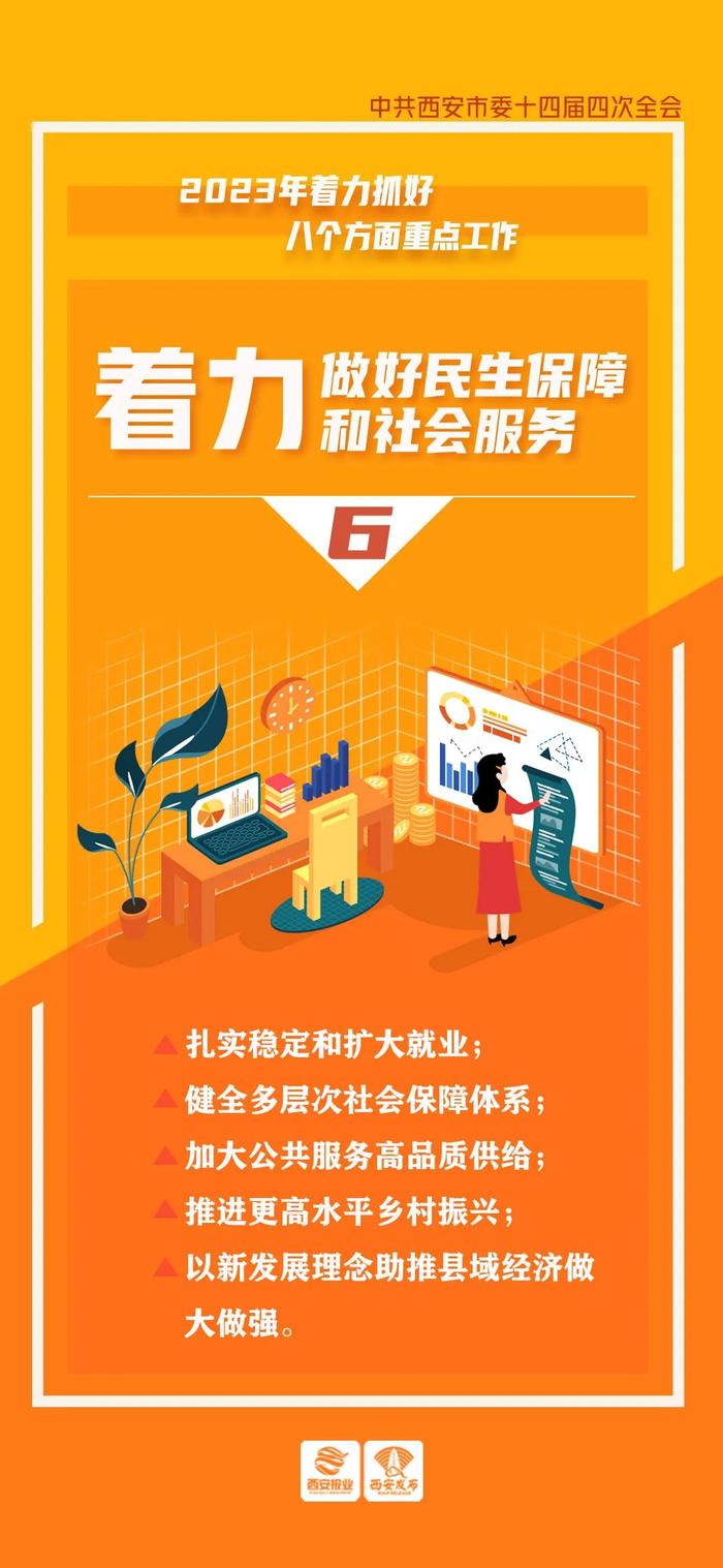 方红卫会见中国投资有限责任公司党委委员、副总经理祁斌