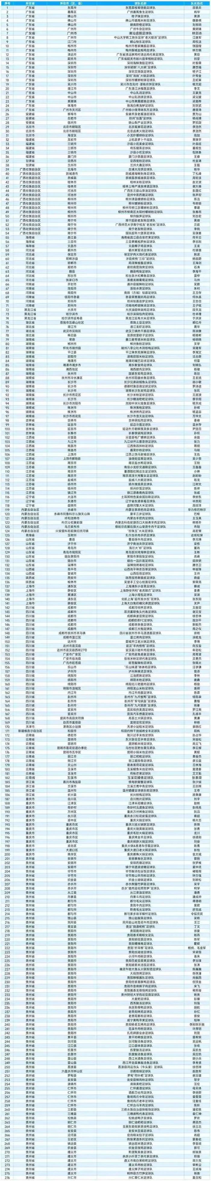 看“村超”“村BA”的游客有“福”了！加油购物专属优惠在这里！