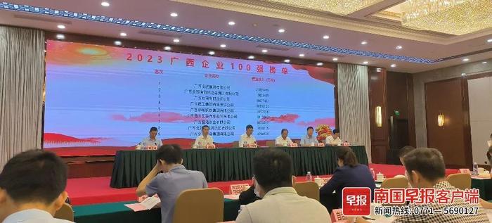 2023广西企业100强榜单发布！前三名是这几家公司→