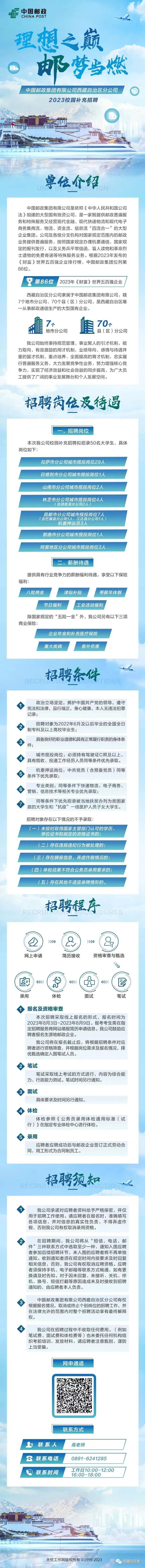 八险两金、带薪年假、津贴补贴……中国邮政西藏分公司招50人！