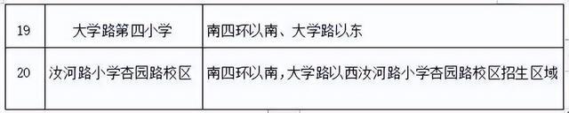 年龄进一步放宽！郑州市内九区小学入学政策公布