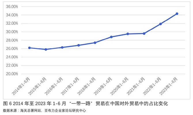 2023年中国进出口贸易总额美元 w700d1q75cms.jpg