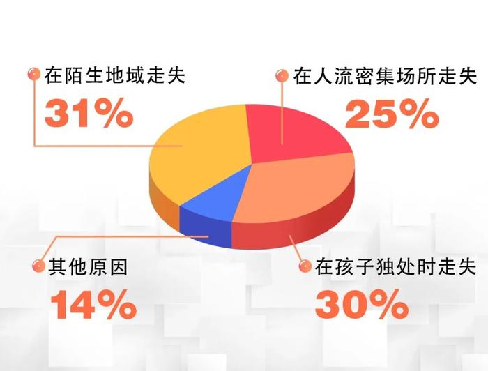 【关注】湖北省公安厅首次公开！