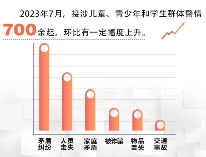 【关注】湖北省公安厅首次公开！