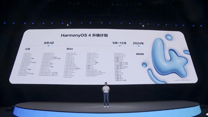 华为公布HarmonyOS 4升级计划，34款产品今日启动公测