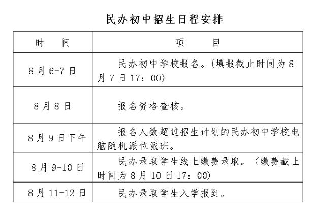 南昌城区民办初中学校报名时间确定