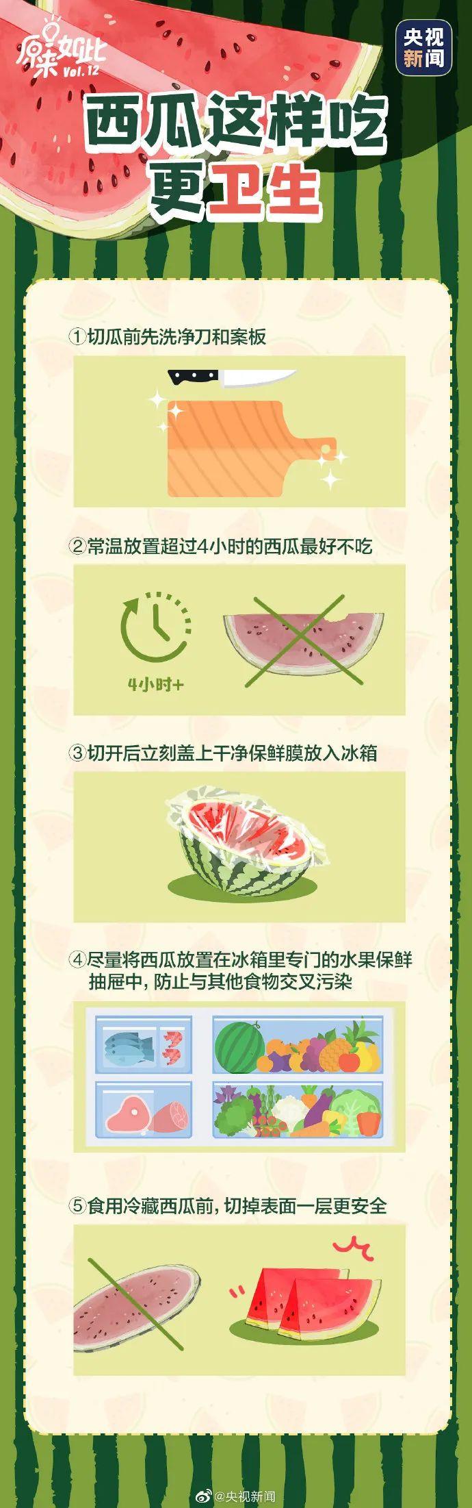 多人中毒！紧急提醒：夏季如何正确吃瓜？