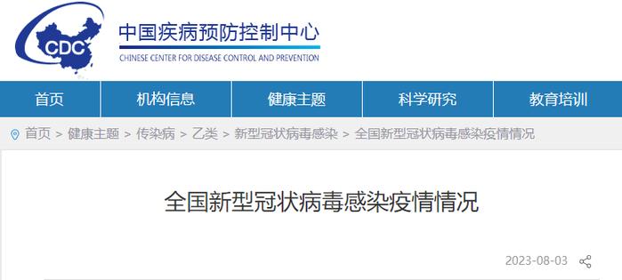 最近阳的人变多了？有四阳吗？下一波周期预测在…