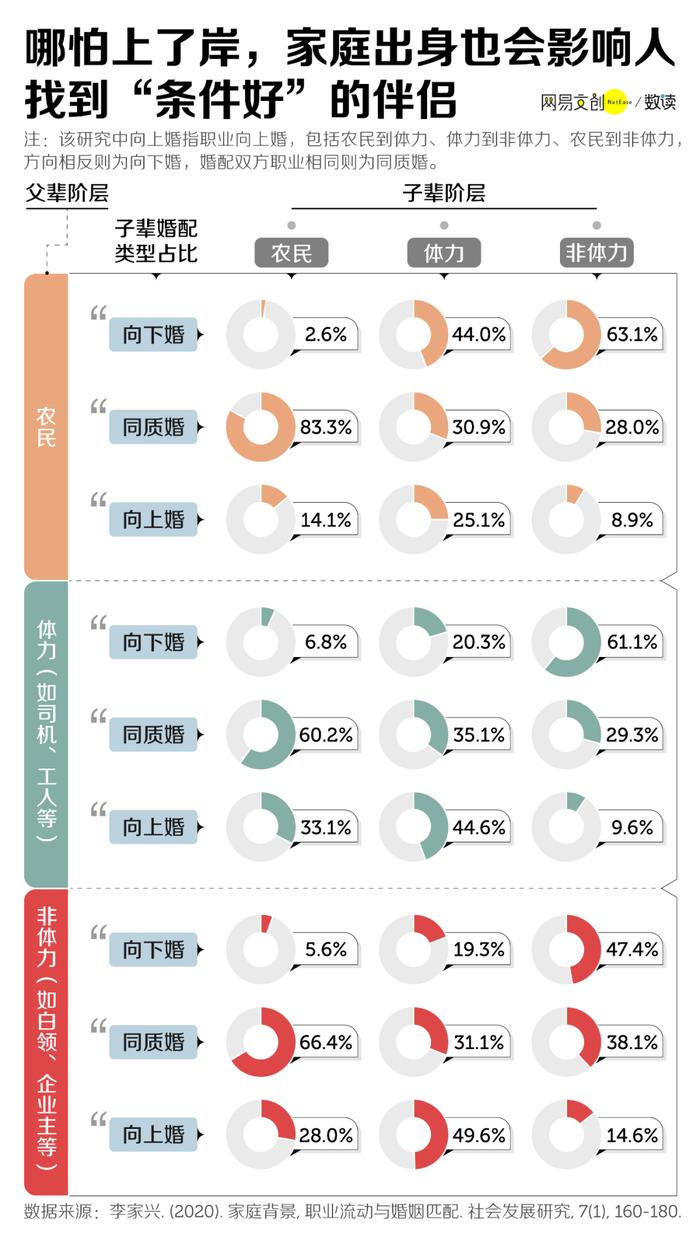 上岸第一剑，为什么要先斩意中人