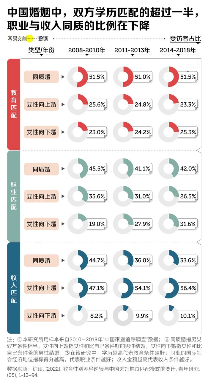 上岸第一剑，为什么要先斩意中人