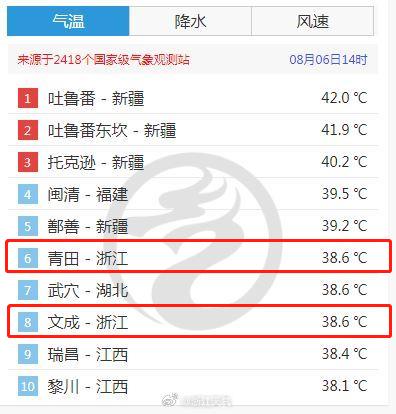 什么？“卡努”还要大转弯！又要回我国登陆？7号台风也有消息了……