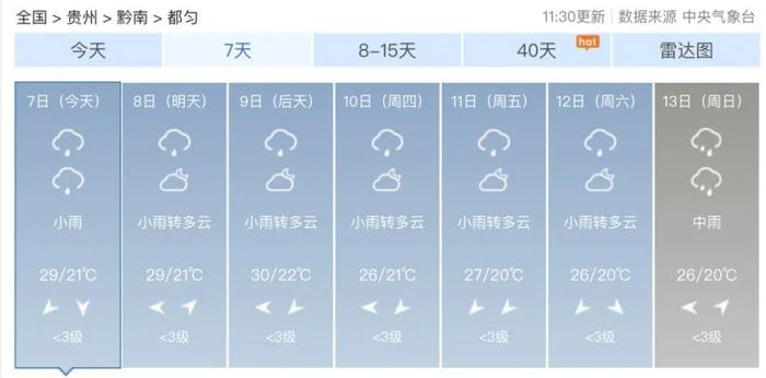 局地暴雨、分散阵雨......未来三天，贵州这些地方雨量大！（附贵州九市州天气预报）→