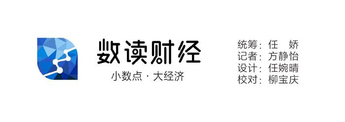 31省份上半年排位赛：广东江苏差距缩小 新能源车提振东北消费