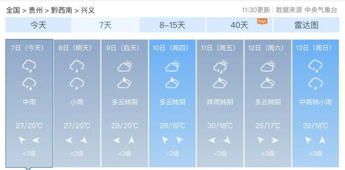 局地暴雨、分散阵雨......未来三天，贵州这些地方雨量大！（附贵州九市州天气预报）→