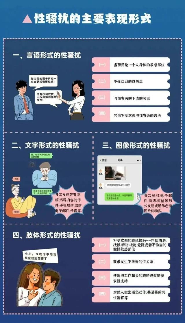 男子偷拍女同事发朋友圈，配文“老婆”，被公司以性骚扰开除！他还不服……