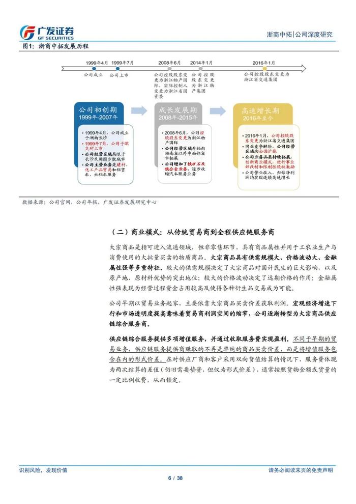 38页PPT深度解读浙商中拓大宗商品供应链服务商模式