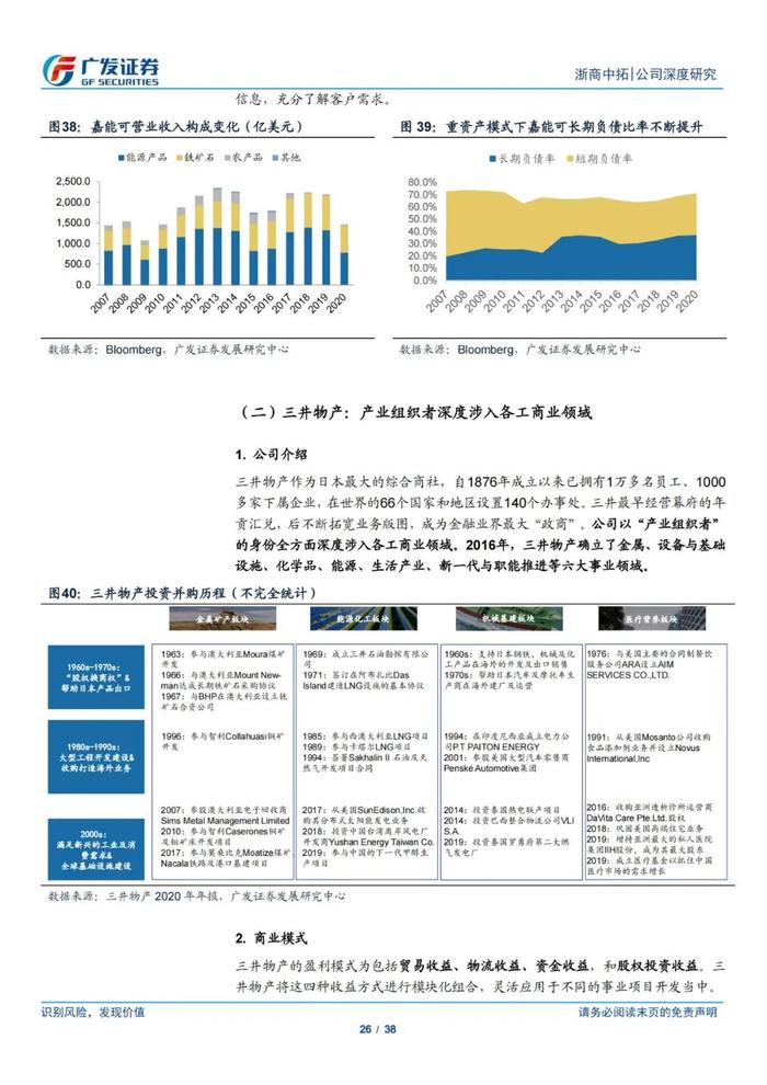 38页PPT深度解读浙商中拓大宗商品供应链服务商模式