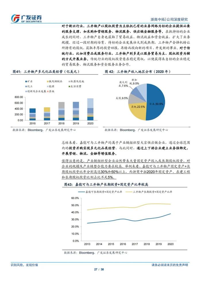 38页PPT深度解读浙商中拓大宗商品供应链服务商模式