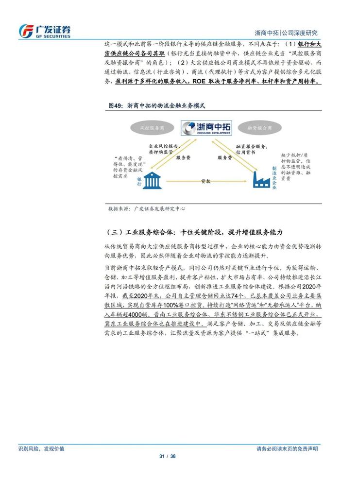 38页PPT深度解读浙商中拓大宗商品供应链服务商模式