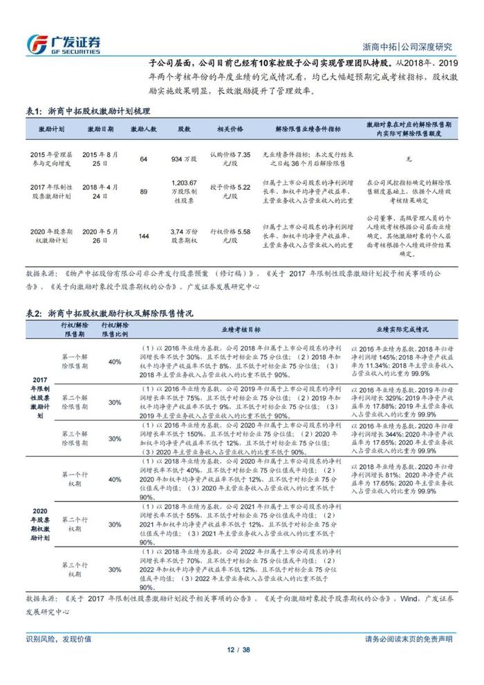 38页PPT深度解读浙商中拓大宗商品供应链服务商模式