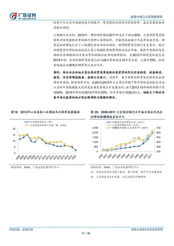 38页PPT深度解读浙商中拓大宗商品供应链服务商模式