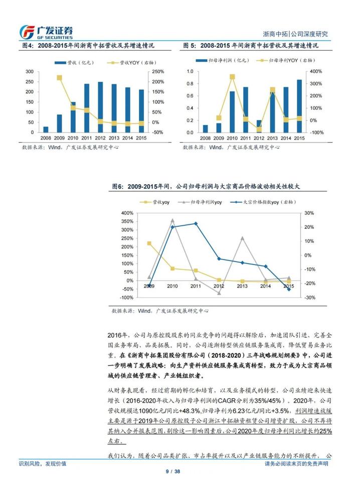 38页PPT深度解读浙商中拓大宗商品供应链服务商模式