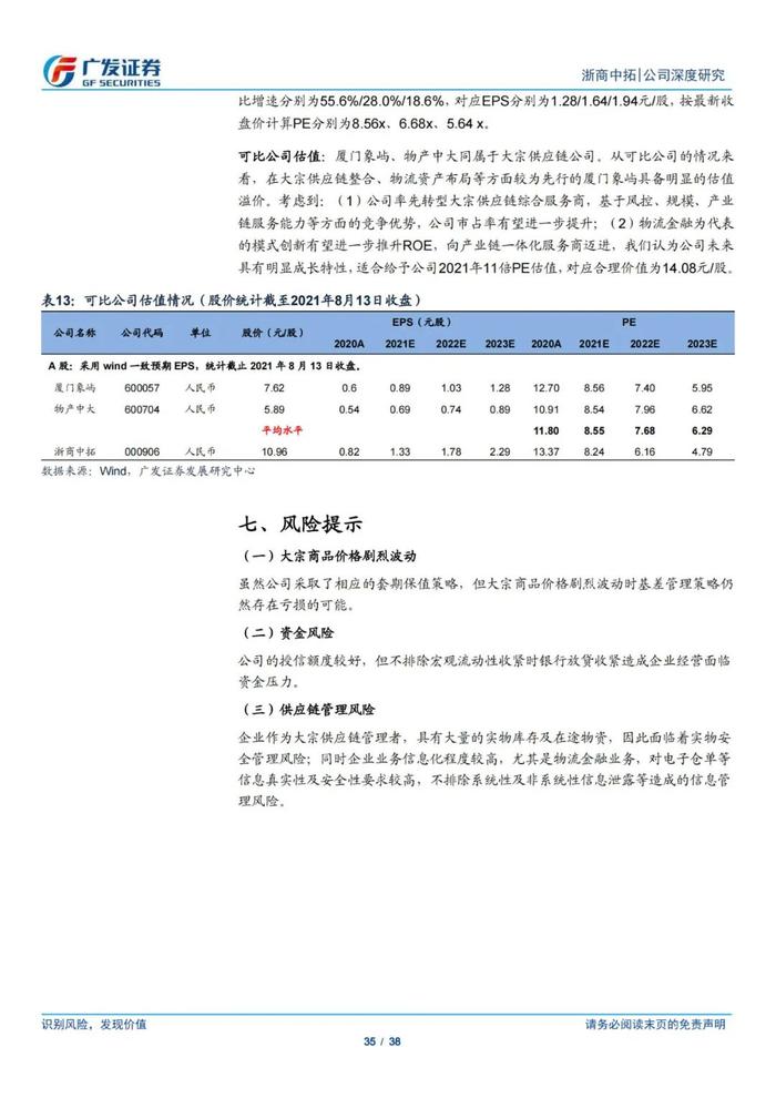 38页PPT深度解读浙商中拓大宗商品供应链服务商模式