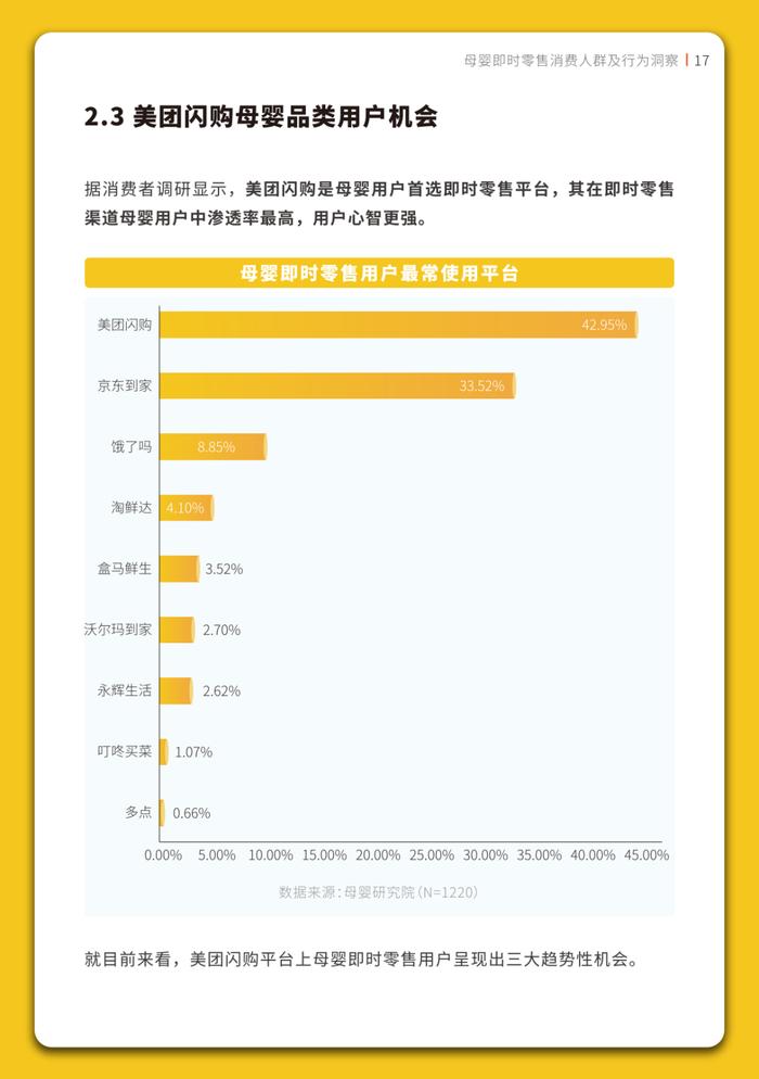 报告 | 《2023年母婴即时零售行业白皮书》附下载