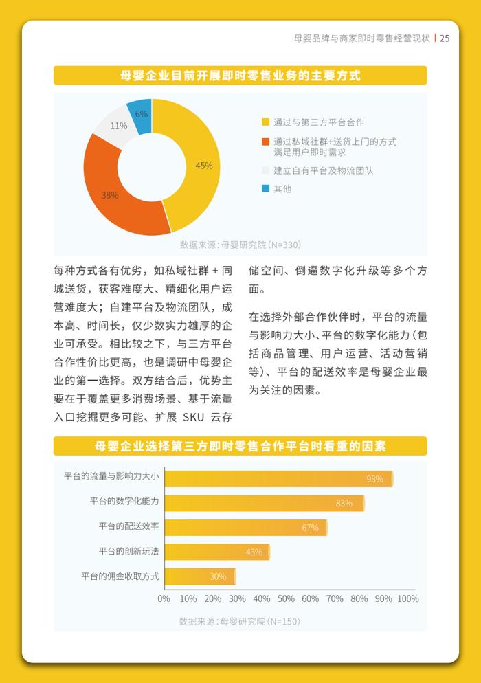 报告 | 《2023年母婴即时零售行业白皮书》附下载