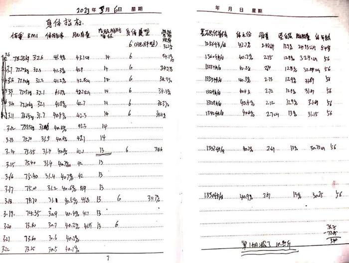 靠吃饱减肥？桂林一女子用长轻营养食疗，4个月健康瘦身45斤......