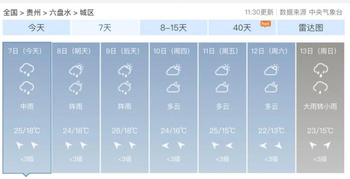 局地暴雨、分散阵雨......未来三天，贵州这些地方雨量大！（附贵州九市州天气预报）→