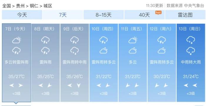 局地暴雨、分散阵雨......未来三天，贵州这些地方雨量大！（附贵州九市州天气预报）→