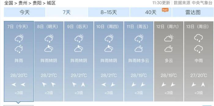 局地暴雨、分散阵雨......未来三天，贵州这些地方雨量大！（附贵州九市州天气预报）→