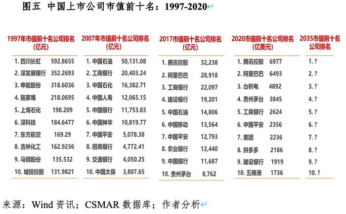 刘俏：中国经济增长的空间有多大丨如何理解中国经济系列之一