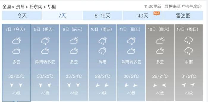 局地暴雨、分散阵雨......未来三天，贵州这些地方雨量大！（附贵州九市州天气预报）→