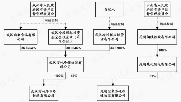 新签合同增长39%，分红率高达50%！“粮食安全概念股”中粮科工：粮油及冷链基建服务商