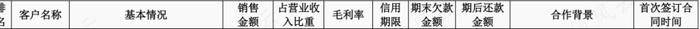 新签合同增长39%，分红率高达50%！“粮食安全概念股”中粮科工：粮油及冷链基建服务商