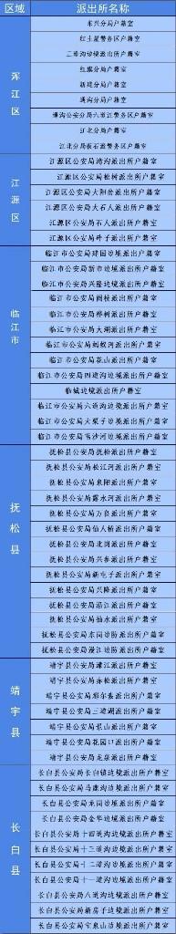 白山公安：9项车驾管业务可在60个派出所就近办理