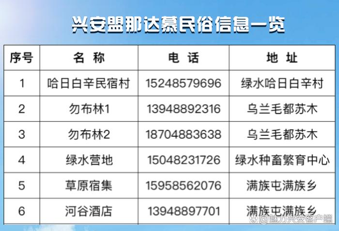 兴安盟那达慕｜吃住攻略来啦！请查收~