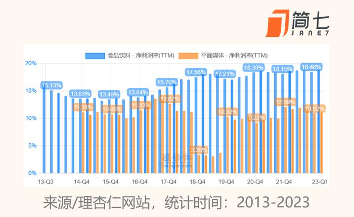 洪水冲了上百亿，书会涨价吗？