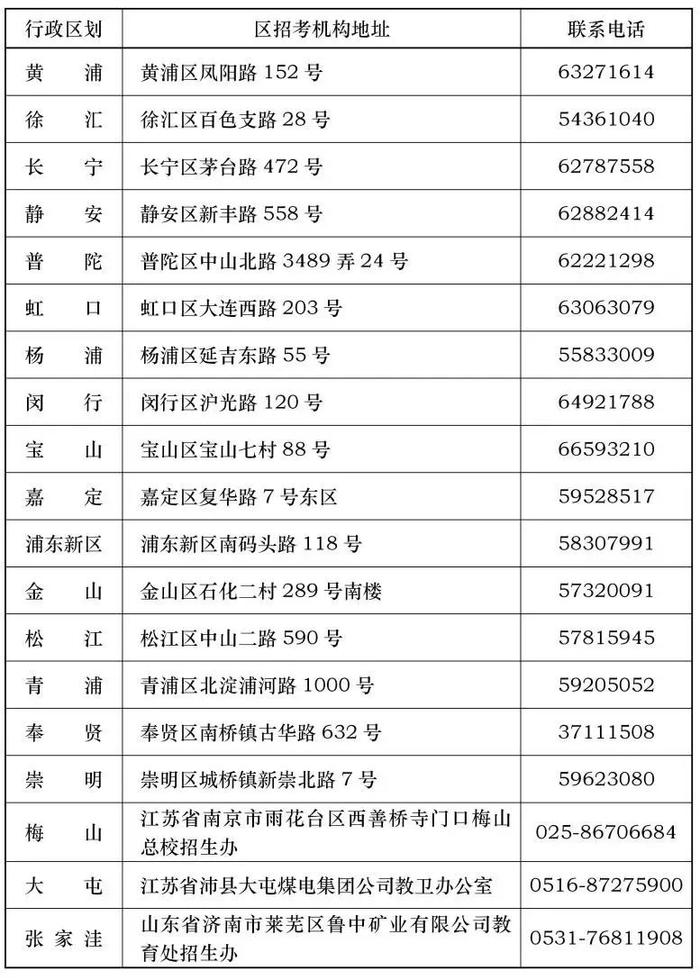 【教育】沪2023秋考全部录结，专科征求志愿录取结果开查！外省市录取考生一次性经济补贴这样发放