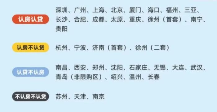 楼市重磅！热点大省突然宣布：拟全面取消落户限制政策